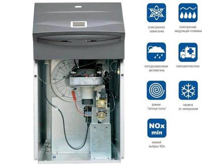 Baxi POWER HT 1.1000 напольный/ одноконтурный/ конденсационный газовый котел (WHS43110060-)