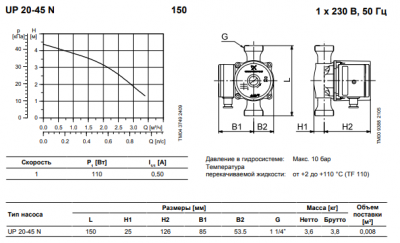 Насос Grundfos UP 20-45 N циркуляционный 95906472