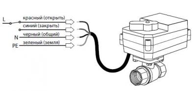 Кран с электроприводом Neptun Bugatti Pro 220В 1"